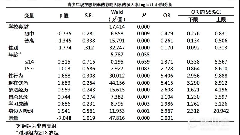 中型货架设计规范：安全系数的考量与实施**