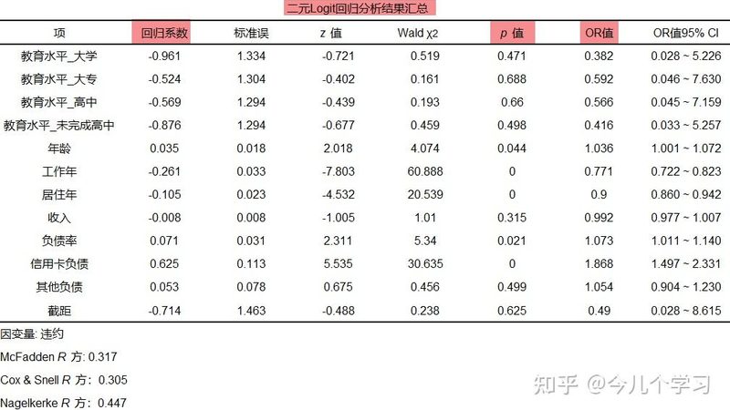 揭秘轻型货架：十大品牌背后的技术解析与选购要点