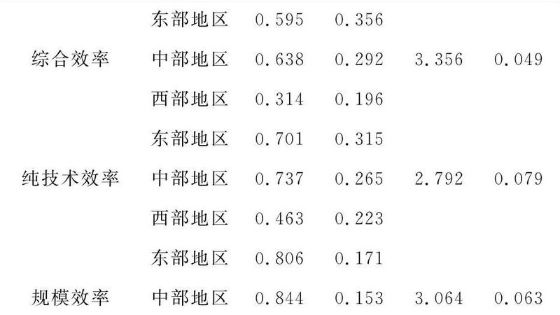 重型货架设计方案：成本预算的关键考量**