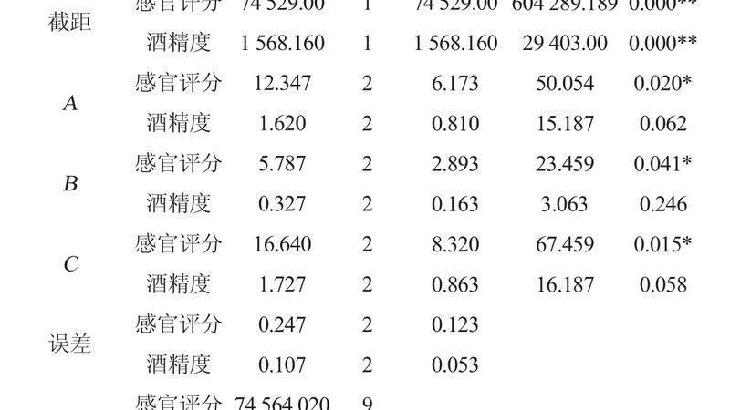 顶升移栽输送线：优缺点全面解析**