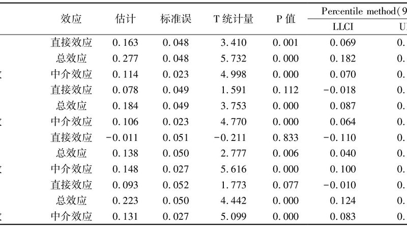 中型货架横梁长度：精准计算，安全之基**